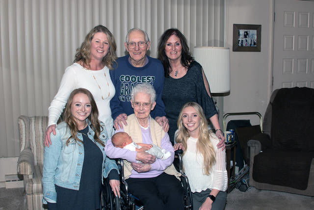 Five Generations